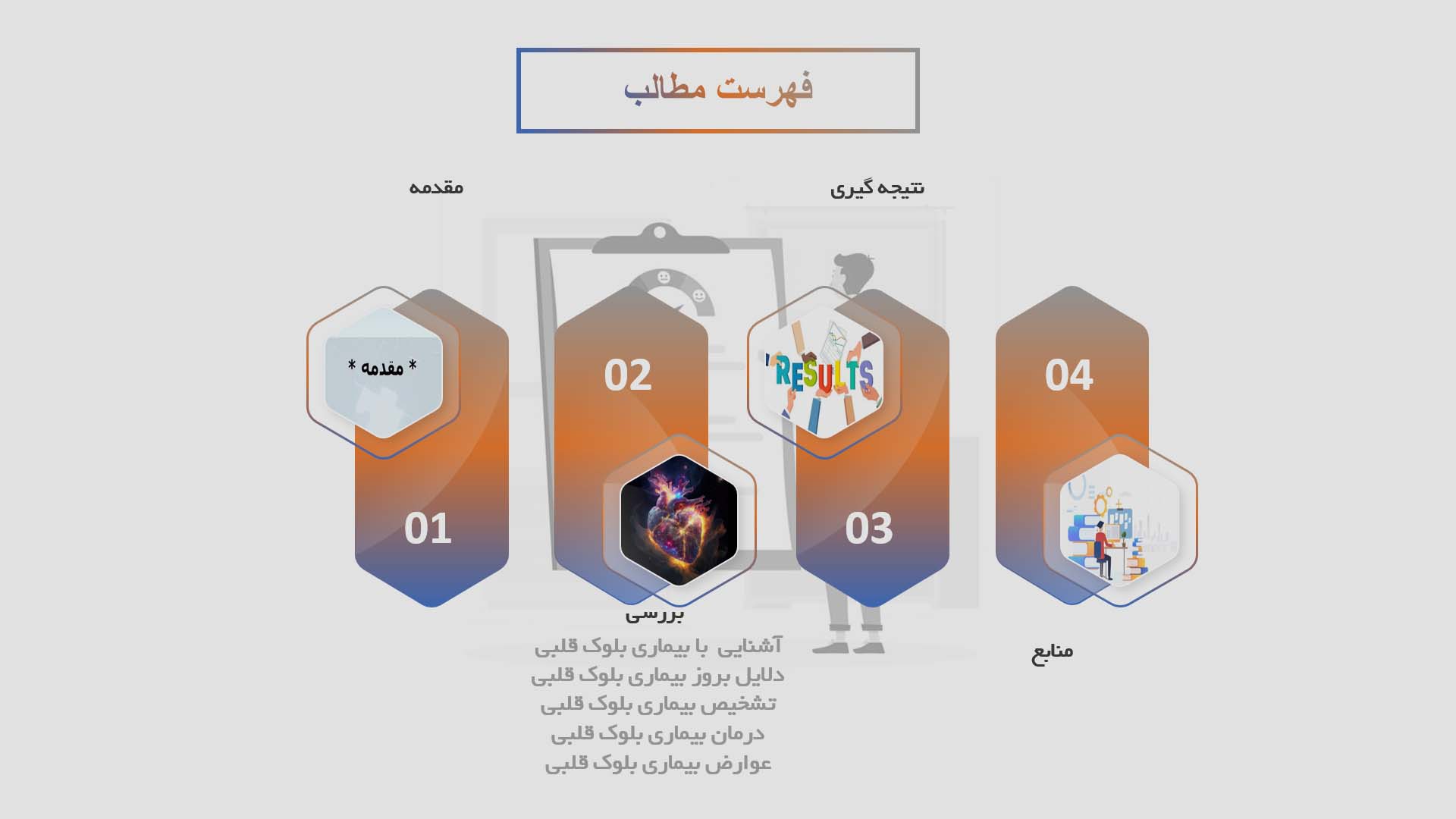 پاورپوینت در مورد بیماری بلوک قلبی